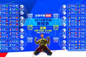 FIFA世界杯2026-电竞与体育的跨界狂想，JackeyLove的浓眉式爆发，曼联式鏖战，胜负悬念拉满